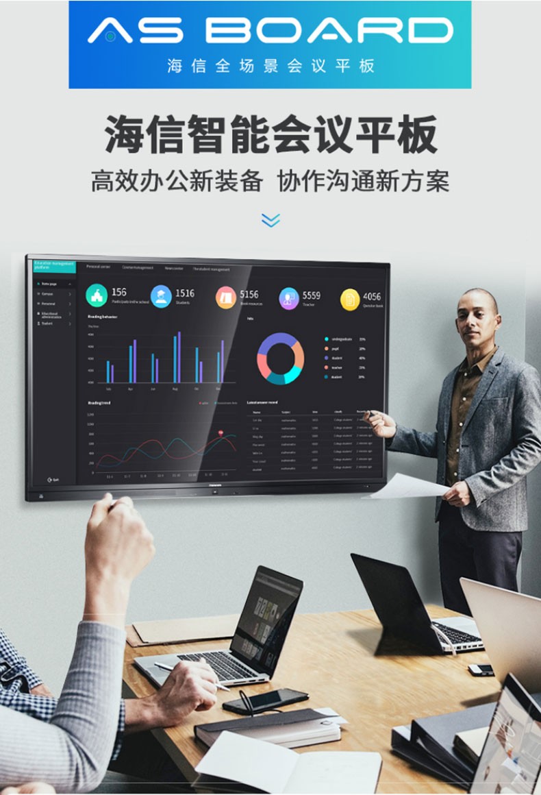 海信智能會議平板